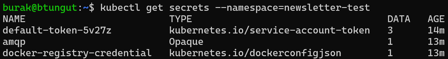 Secrets in newsletter-test namespace